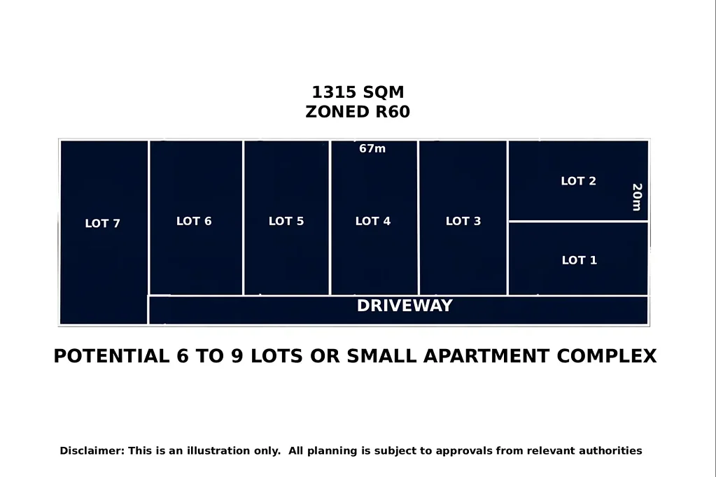 Gosnells 2कमरा BLUE CHIP DEVELOPMENT OPPORTUNITY!!