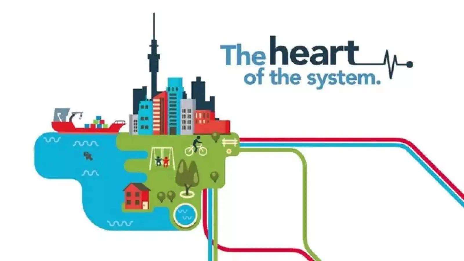后花园专题 | 拥抱奥克兰大都会 之 CityRail Link送你去！