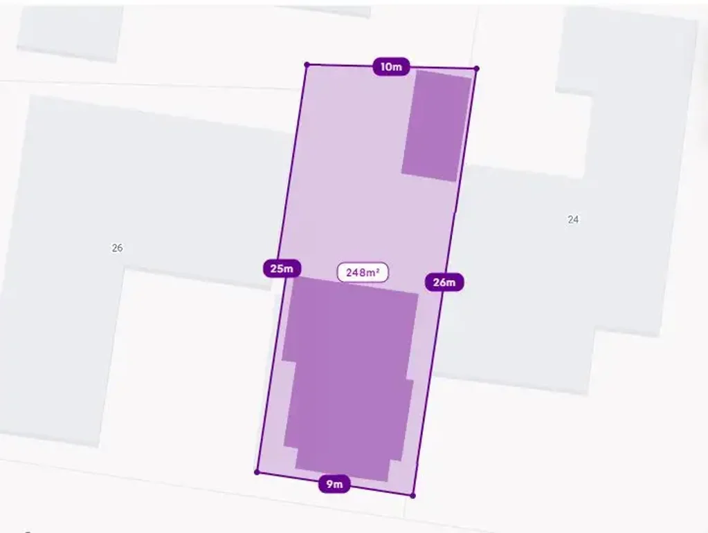 Kilsyth An Exceptional Ready to Build Opportunity in the Heart of Kilsyth