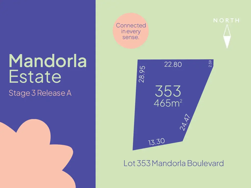 Lot 353 Mandorla Boulevard (Stage 3), Munno Para Downs, SA 5115