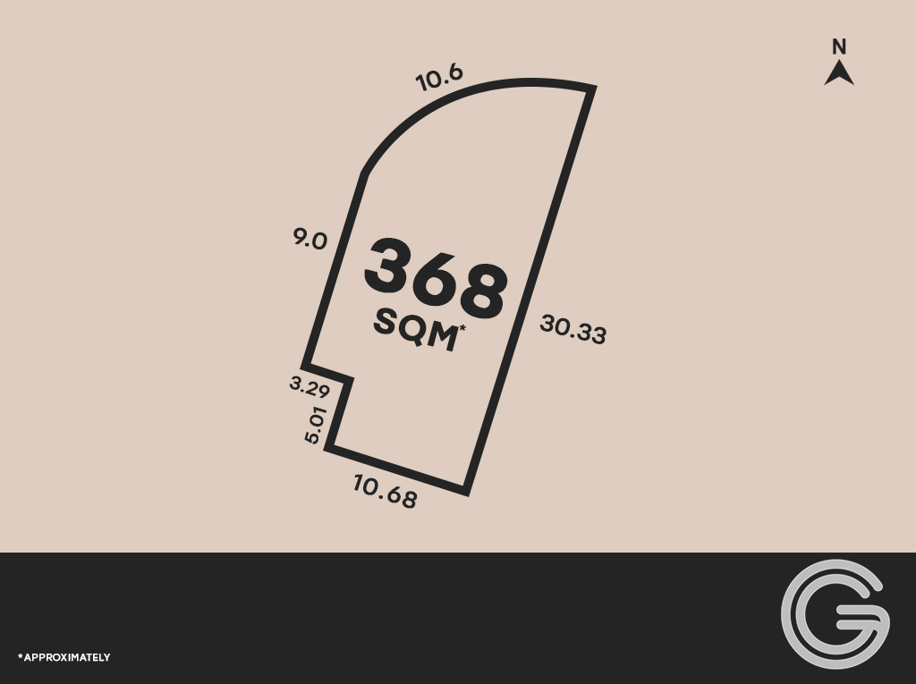 35 SOLSTICE DR, FRASER RISE VIC 3336, 0 ห้องนอน, 0 ห้องน้ำ, Section