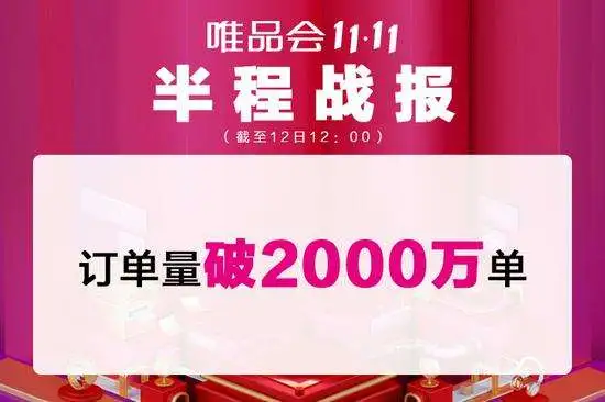 唯品会11.11半程报：订单量已破2000万单