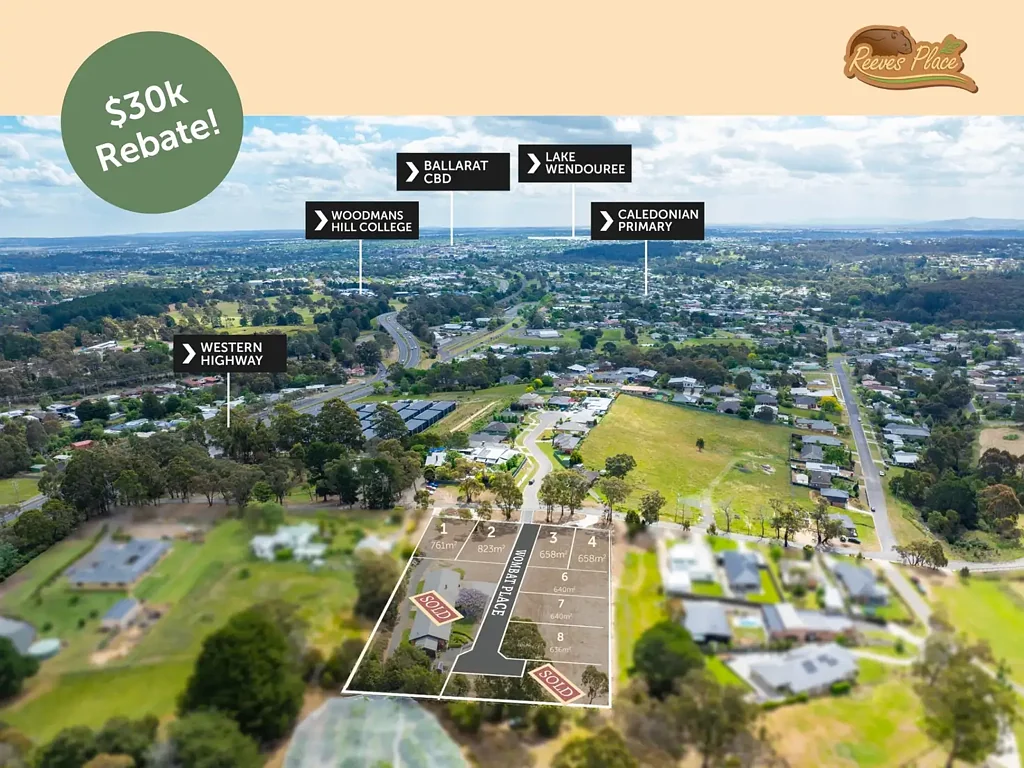 Brown Hill Limited Blocks Available - Your Dream Home Starts Here At Reeves Place!