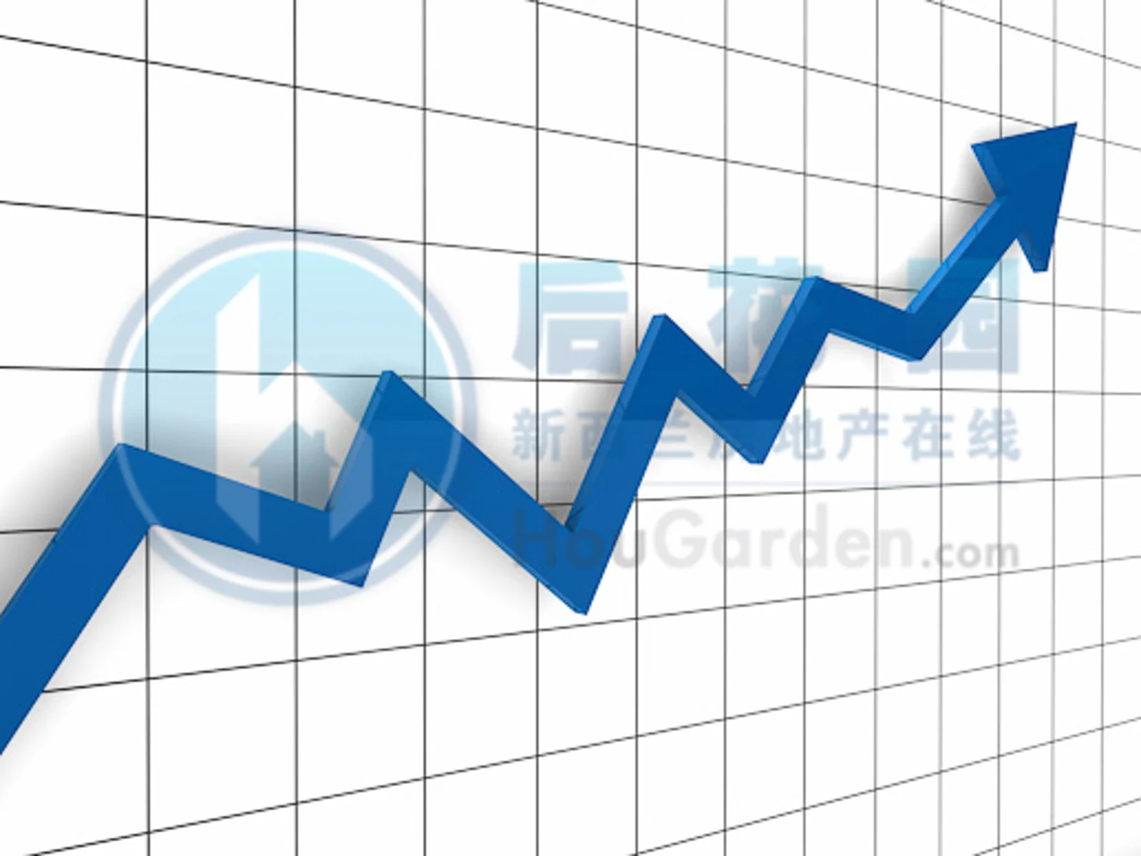 新西兰最新地产投资人信心调查结果