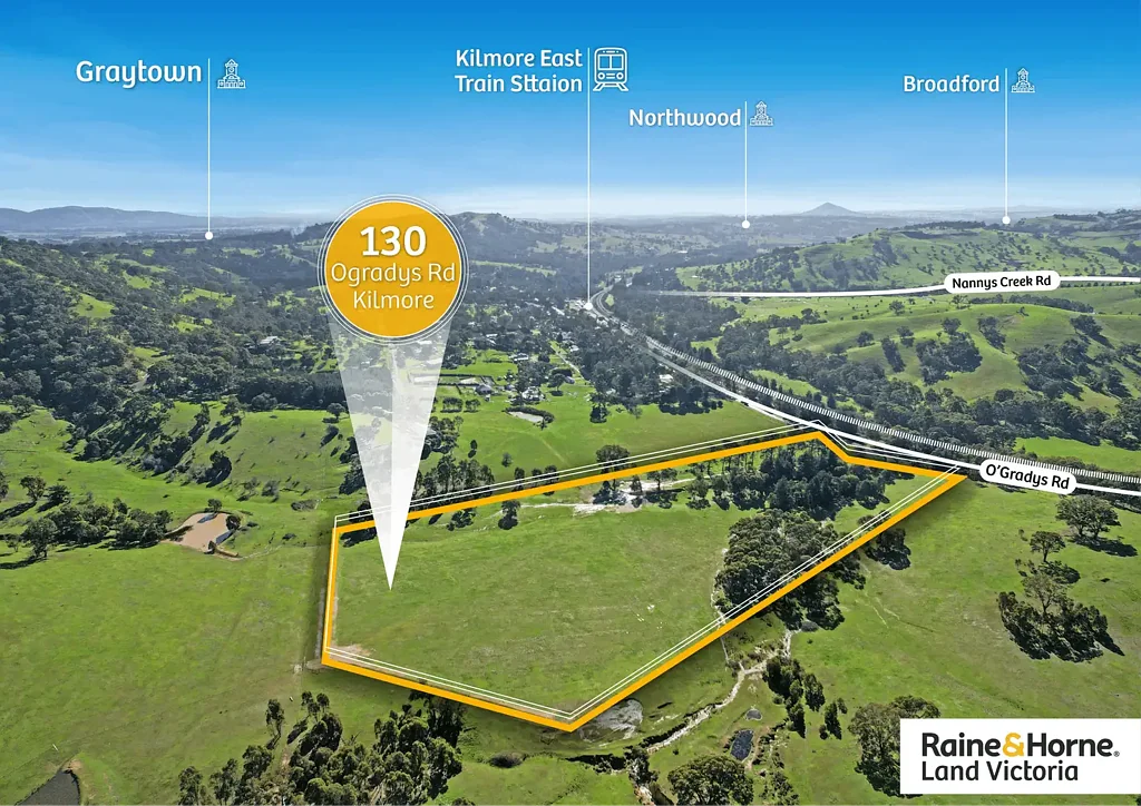 Kilmore East Premium Rural Retreat with Permit