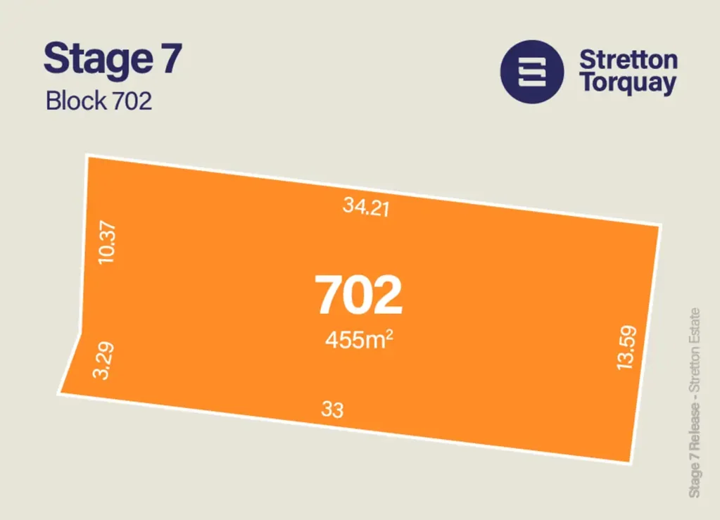 LOT 702 Stretton Estate, Torquay, VIC 3228