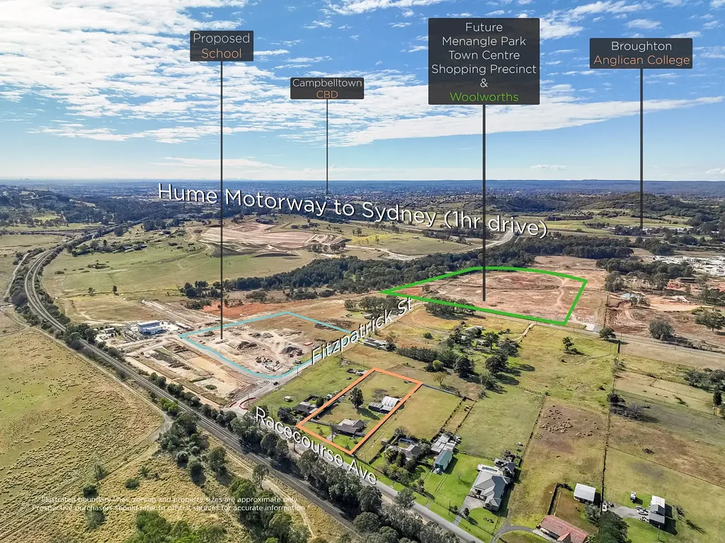 Menangle Park 3房 新兴 Menangle Park 区域内占地 1.96 英亩* 的 R2 Zoned Land 绝佳机会 Prime Opportunity on 1.96 Acres* - R2 Zoned Land in Emerging Menangle Park Precinct