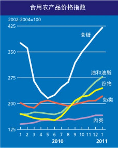 中国成为新西兰奶制品第二大出口国
