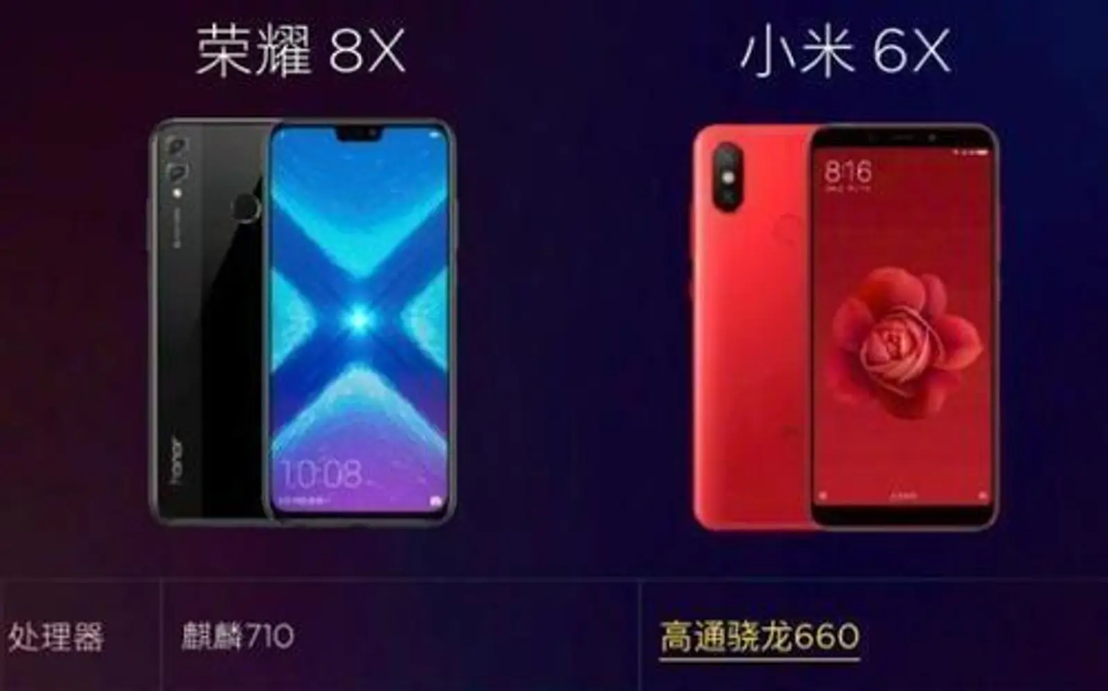 荣耀来小米主场“搞事情”,新款旗舰机还要与小米CC抢市场