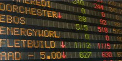 2013新西兰股市涨幅超过20%