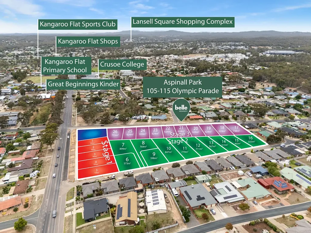 Kangaroo Flat Aspinall Park – LAND RELEASE - Build your future in Kangaroo Flat