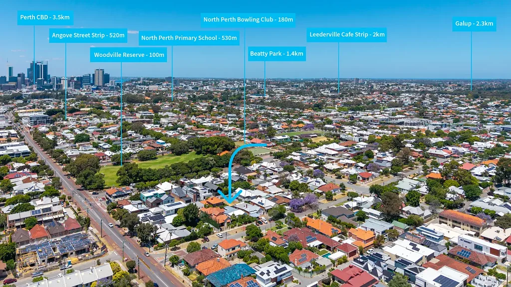 North Perth  ON THE DOORSTEP TO PERTH CBD!