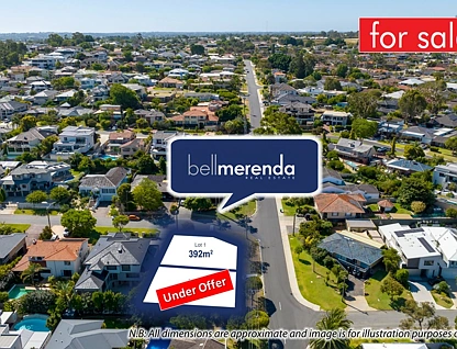 20 (Lot 1) Seymour Avenue, Dianella, North East Perth, 0 침실, 0 욕실, Section