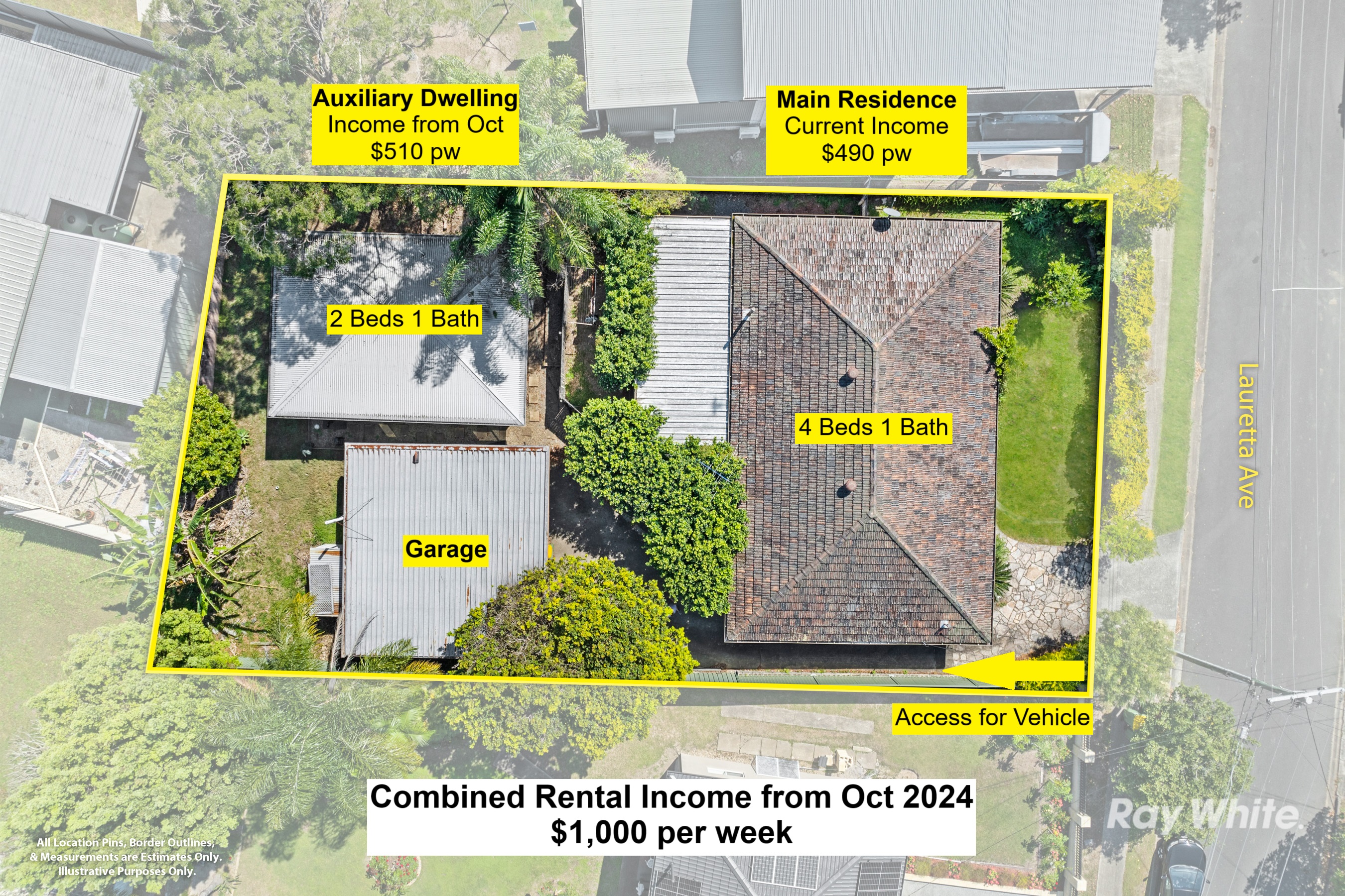 10 LAURETTA AV, SPRINGWOOD QLD 4127, 0 રૂમ, 0 બાથરૂમ, House