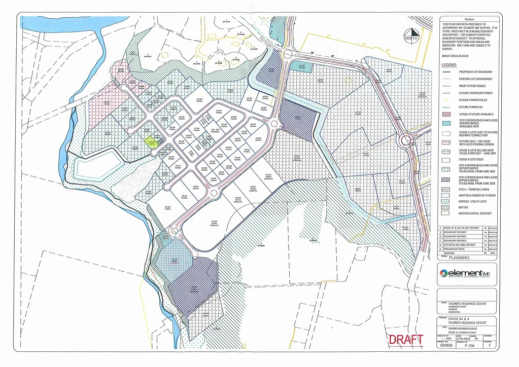 Tauranga Central Lot 662, Tauriko Business Estate