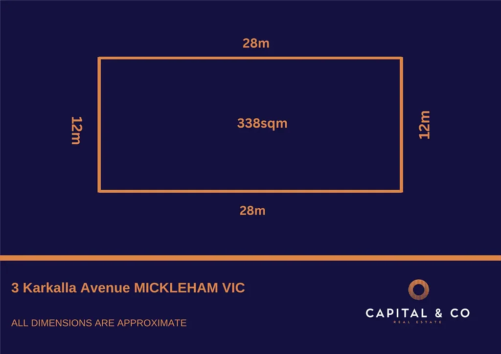Mickleham Blank Canvas