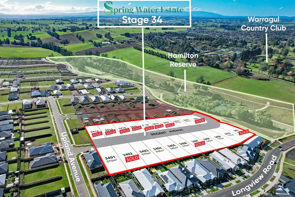 9 Regent Avenue, Warragul, VIC 3820