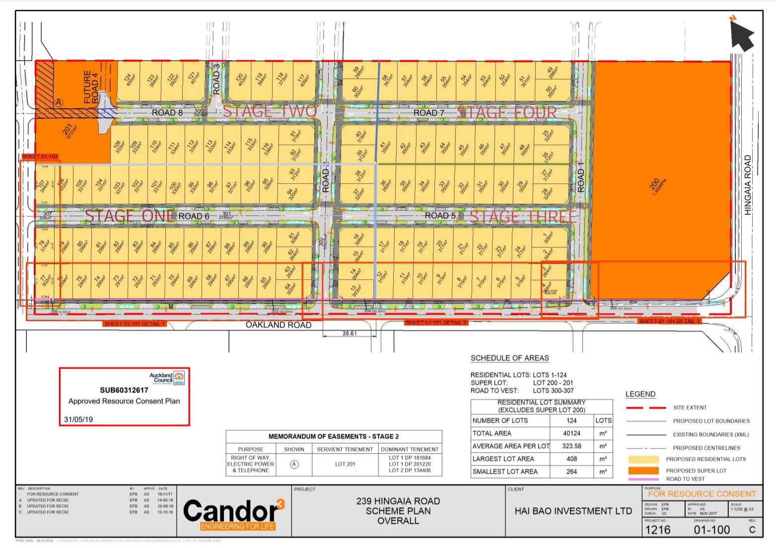 239 Hingaia Road, Karaka, Auckland - Papakura, 3房, 0浴, Commercial Land