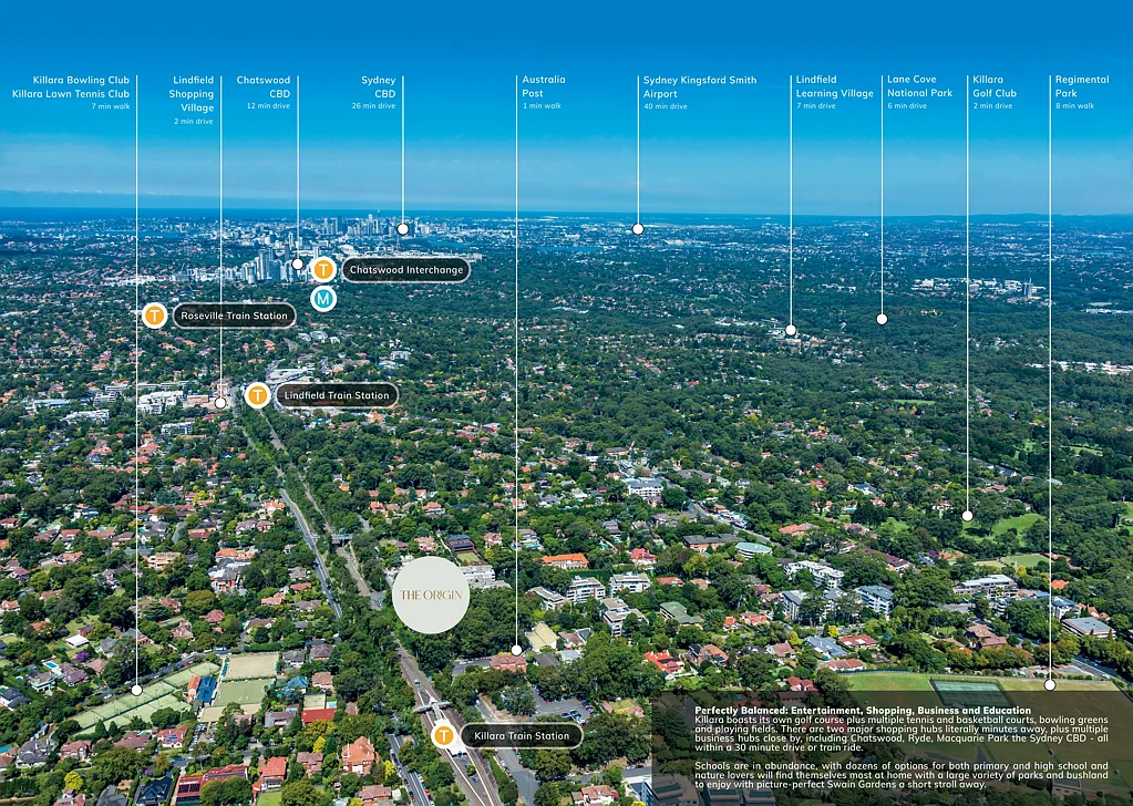 Killara Brand New luxury 4 Bedroom Townhouse in Killara