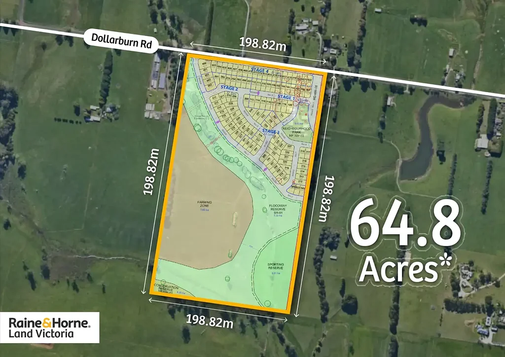 Warragul Strategic Development Opportunity Within the Warragul PSP!