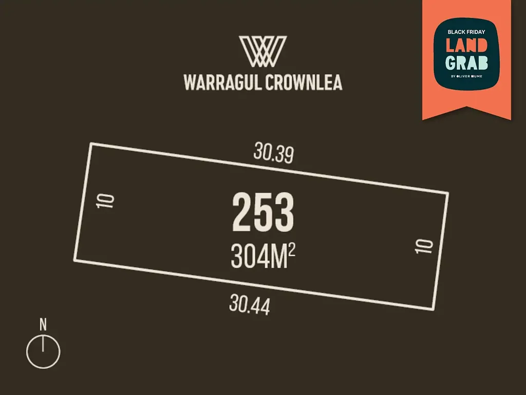 Warragul 4房  Calling on First Home Buyers, Downsizers and Investors! Build your dream home in a vibrant community of Warragul