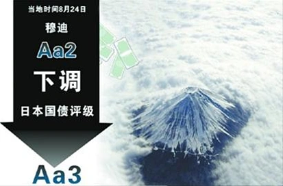 穆迪下调日本评级至Aa3 下一个被下调的会是法国吗