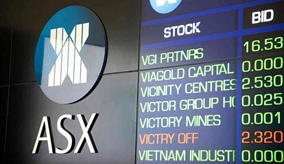 澳股强势反弹！全球降息预期升温ASX跟涨创新高！