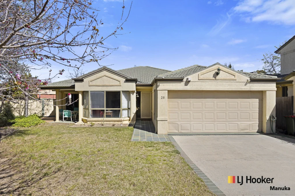 25 John Young Crescent, Greenway, ACT 2900