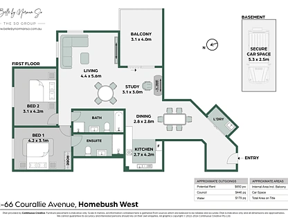 9/62-66 Courallie Avenue, Homebush West, Inner West, 2 ห้องนอน, 2 ห้องน้ำ, Apartment