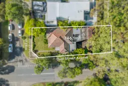 20 Karuah Street, Strathfield