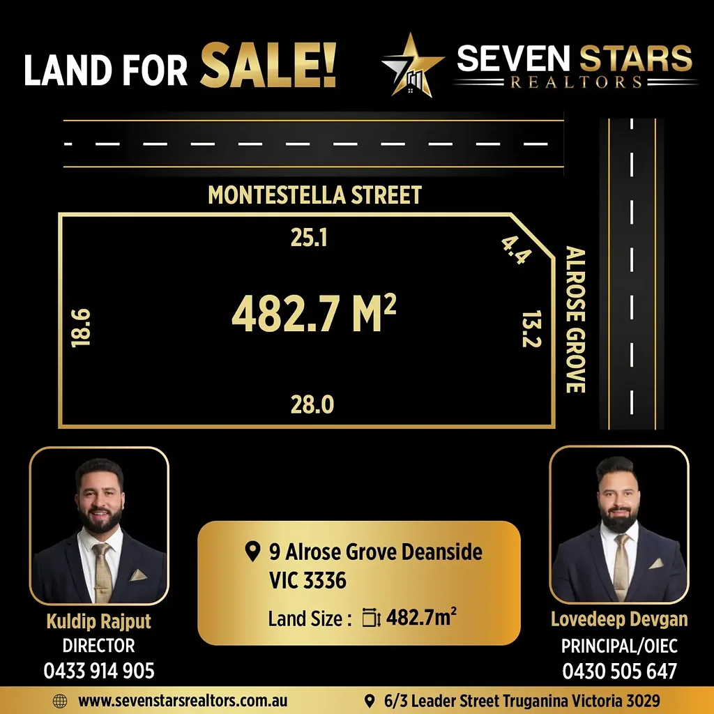 Deanside Exceptional Opportunity to Build your Dream Home on EAST Facing land in the Heart of Deanside!