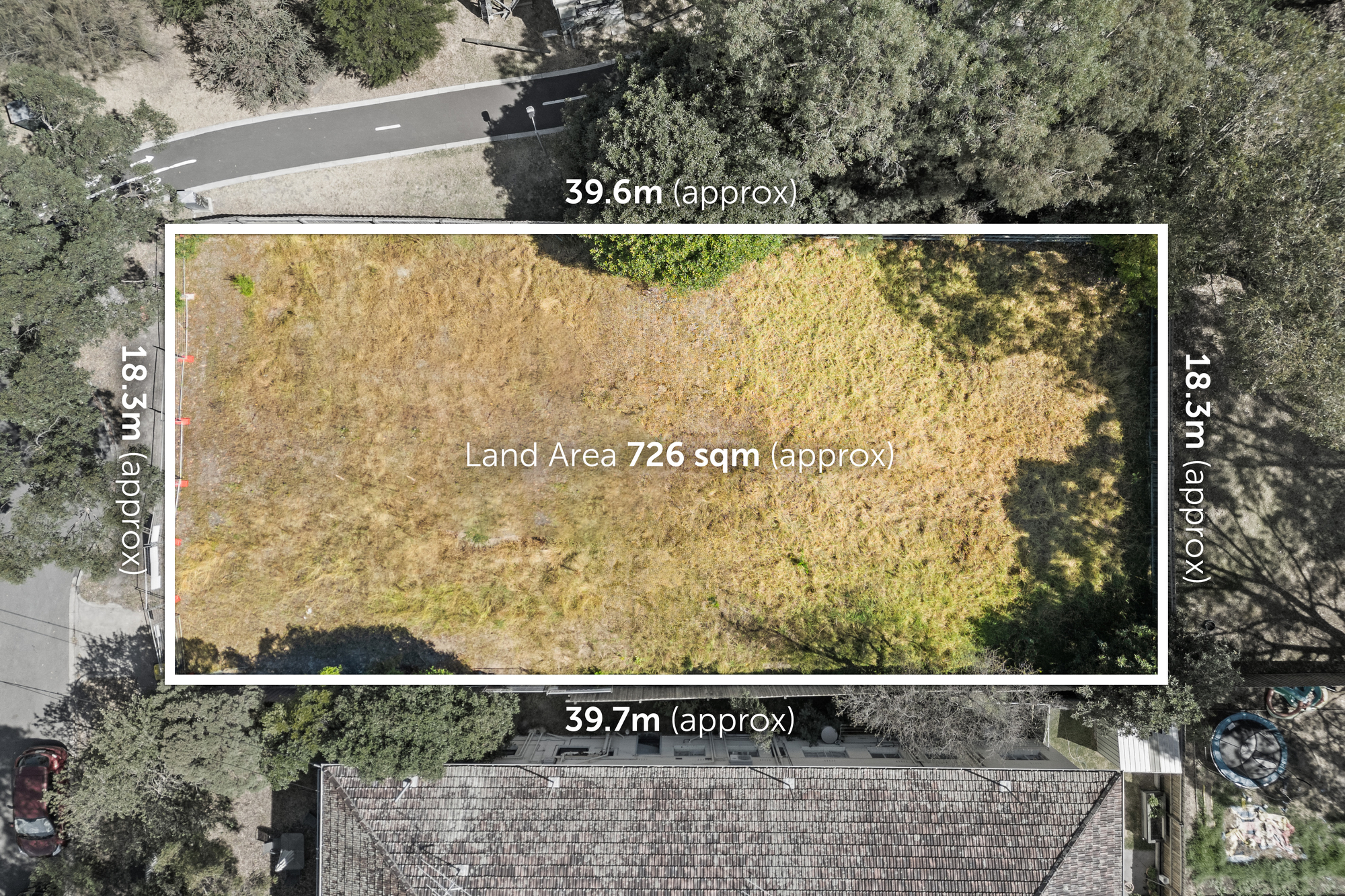 NEIGHBOURHOOD RESIDENTIAL ZONE - SCHEDULE 2