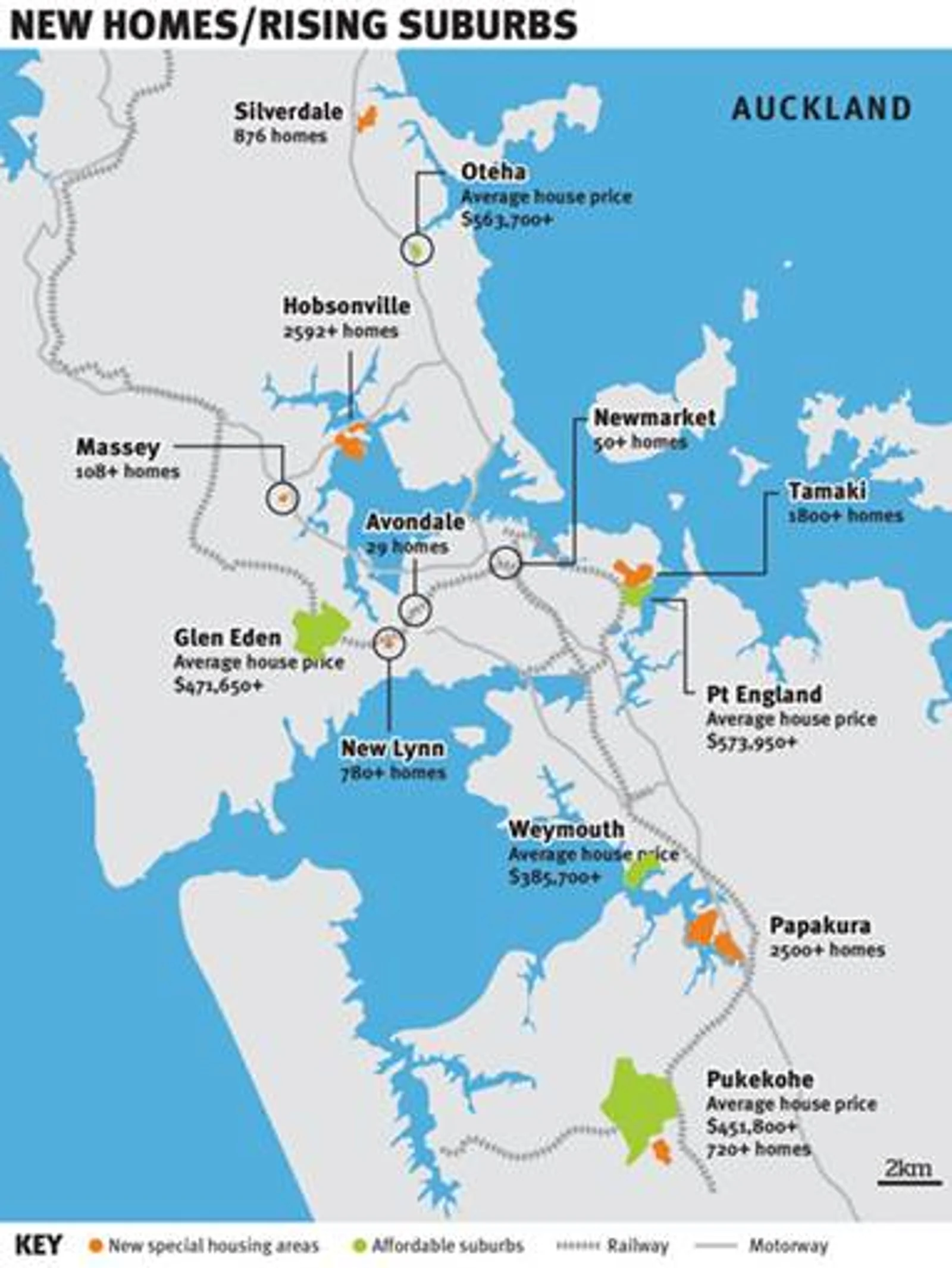 房地产报告:奥克兰首次购房者应关注哪些区