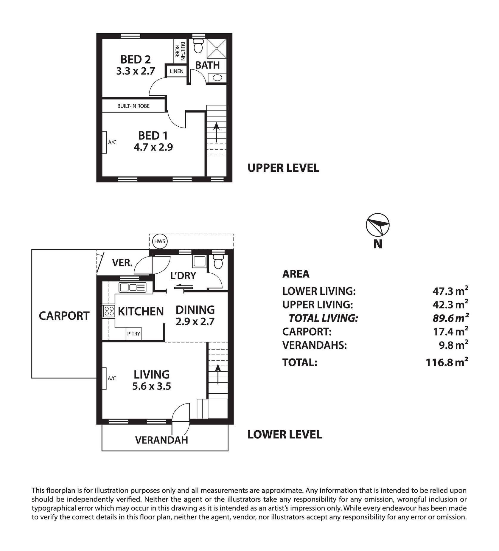 UNIT 6 1A HILL ST, MOUNT BARKER SA 5251, 0 phòng ngủ, 0 phòng tắm, Townhouse