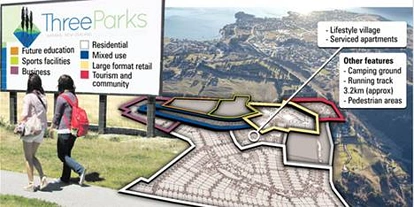 南岛Wanaka大型开发项目Three Parks启动