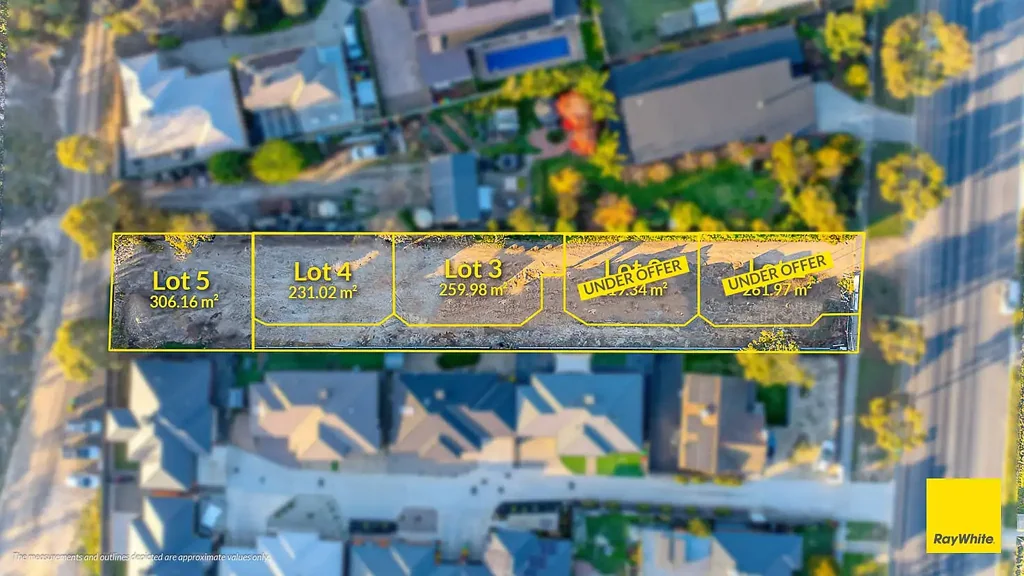 East Bendigo NOW TITLED! Prime Development Opportunity: Approved 5-Lot Subdivision in East Bendigo