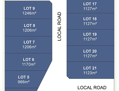 Lot 9 Brighton Estate, Mildura, Vic Country , 0 कमरे, 0 बाथरूम, Section
