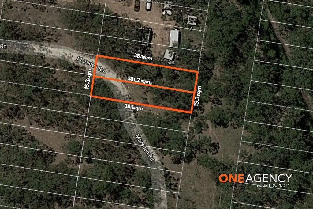 Riverstone Lots 121 & 122 Prime Land Opportunity – Future Development Potential!