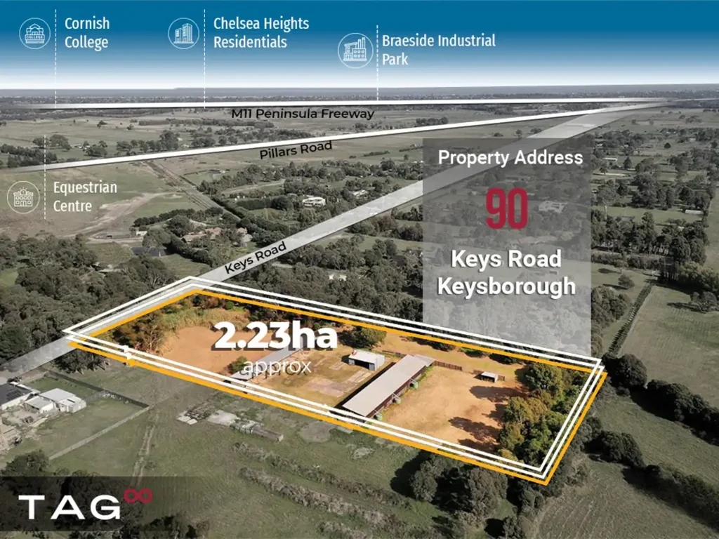 Keysborough  Prime 5.5 Acres Land Parcel – Lifestyle & Future Growth