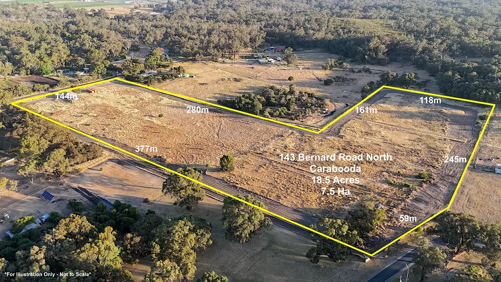 Carabooda Endless Potential on 18.5 Acres of Prime, Flat Land