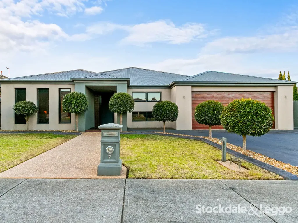 Traralgon 4ਬੈੱਡਰੂਮ Sensational Family Home in Prime West End Location