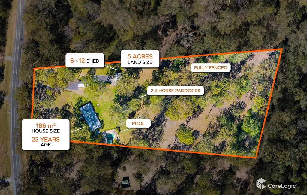 South Maclean 4कमरा 1081-1091 TEVIOT ROAD, SOUTH MACLEAN QLD 4280