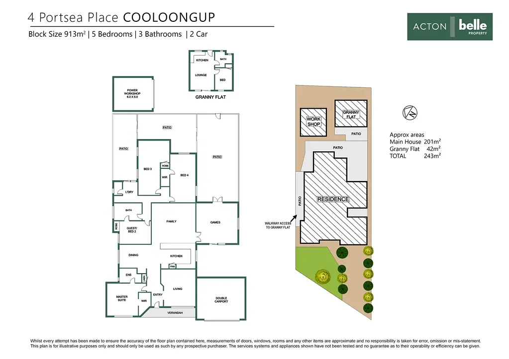 4 Portsea Place, Cooloongup, WA 6168
