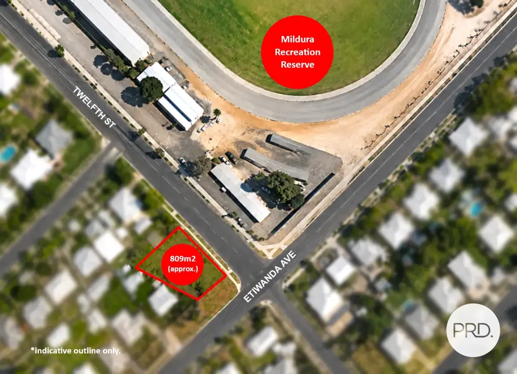 Mildura Position, Potential & Possibility