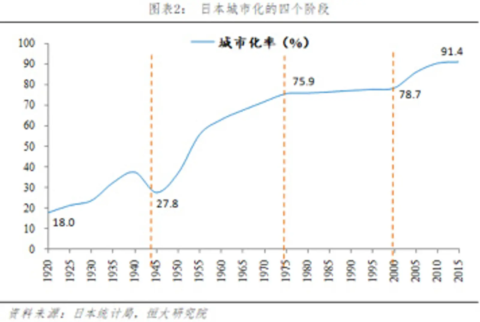 无人零售风口已过？看看日本你或许会有不同的看法