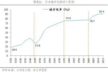 无人零售风口已过？看看日本你或许会有不同的看法