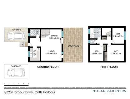 1/323 Harbour Drive, Coffs Harbour, North Coast, 3部屋, 1バスルーム, Townhouse