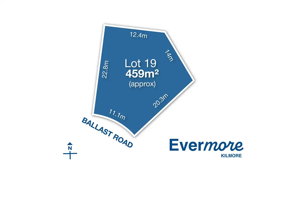 Kilmore Ever Dreamed of More?