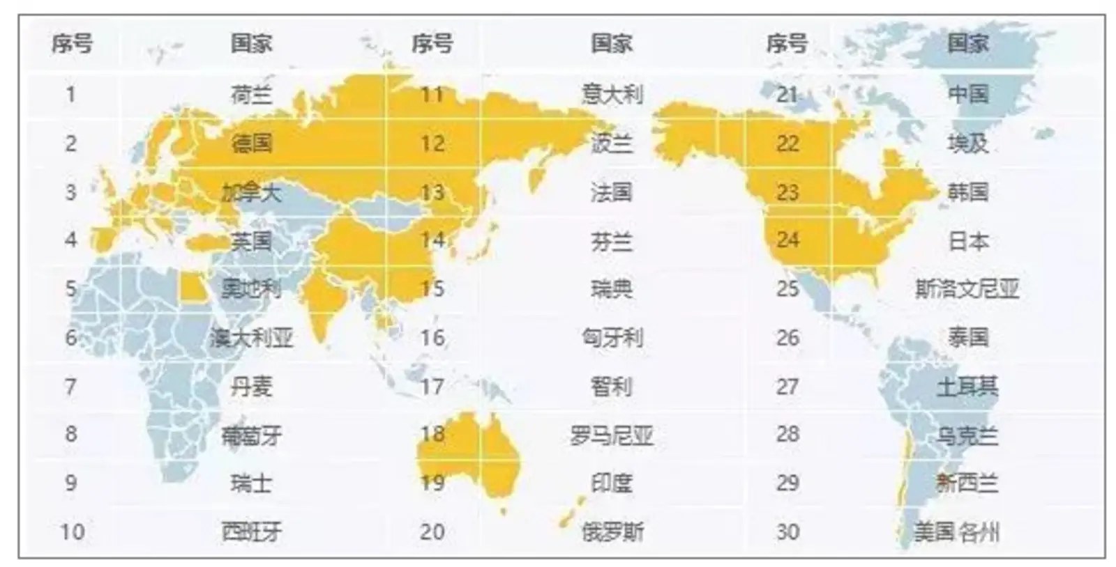 可口可乐等商业巨头入局大麻，中国的工业大麻产业发展如何？