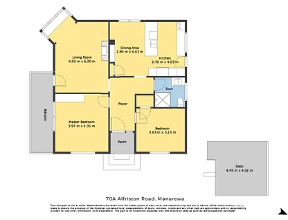 70A Alfriston Road, Manurewa East, Manukau City, 2房, 1浴, House